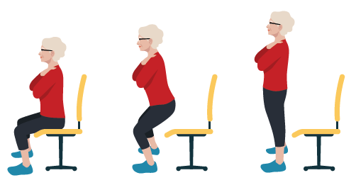 sit to standing exercise